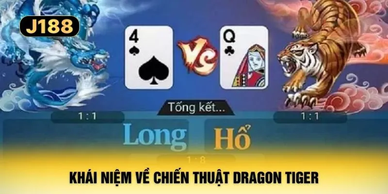 Khái niệm về chiến thuật Dragon Tiger